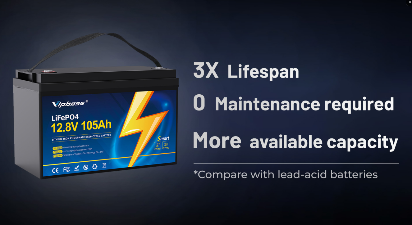 VIPBOSS 12.8V 105Ah LiFePO4 lithium trolling motor battery – 3x lifespan, zero maintenance, more capacity than lead-acid.