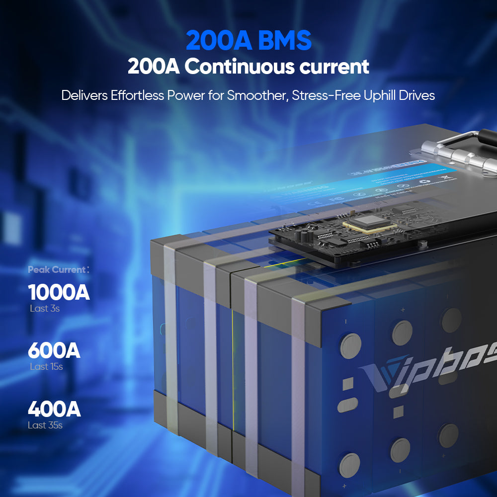 Vipboss 36V105Ah Lithium Golf Cart Battery Conversion Kit