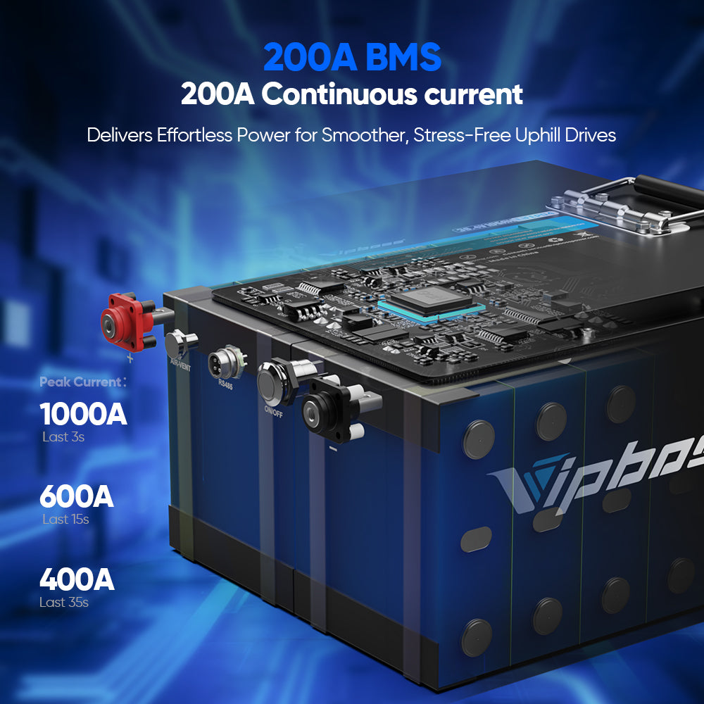 Vipboss 36V150Ah Lithium Golf Cart Battery Conversion Kit