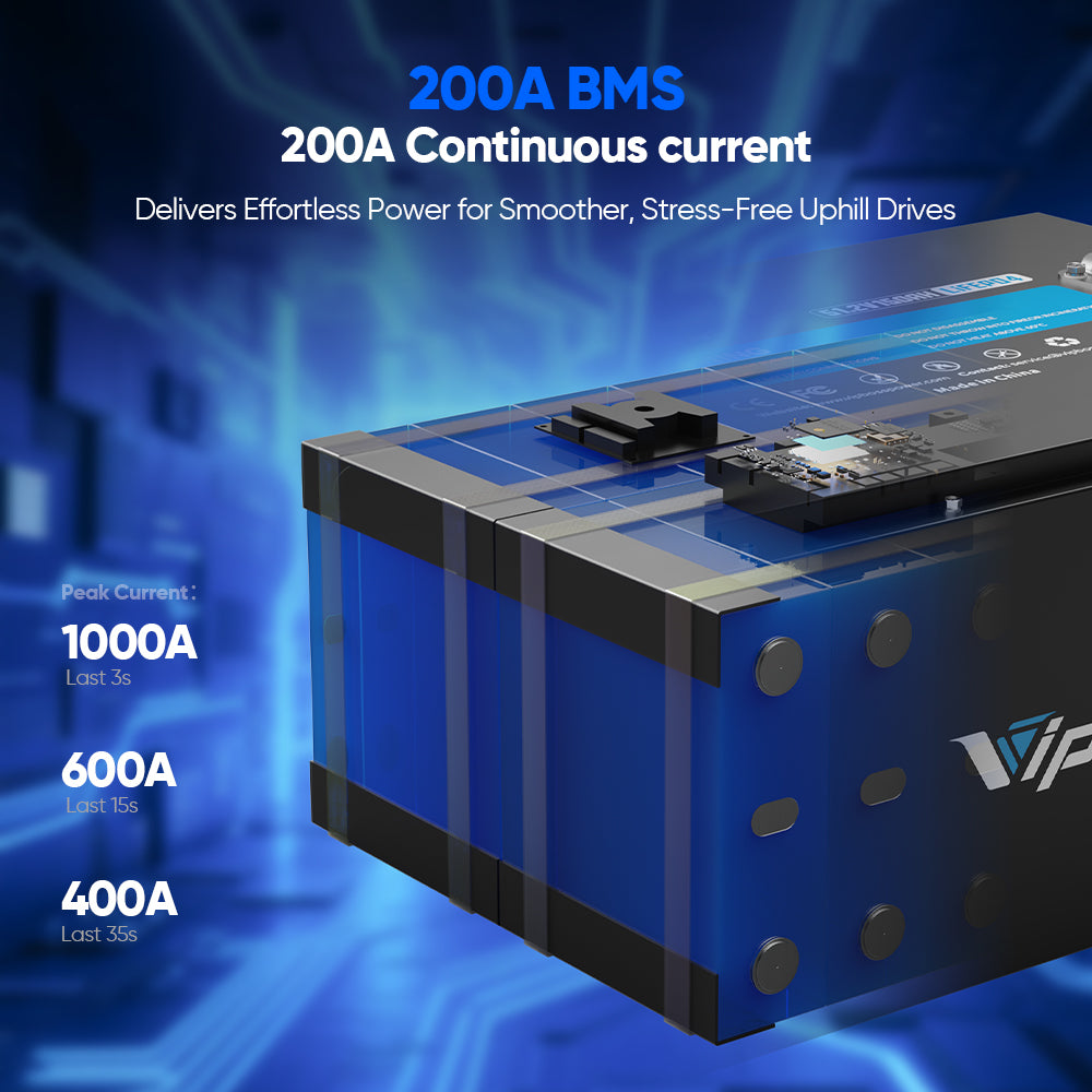 Vipboss 48V150Ah Lithium Golf Cart Battery Conversion Kit
