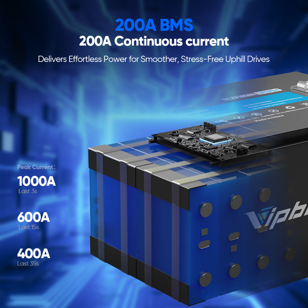 Vipboss 48V105Ah Lithium Golf Cart Battery Conversion Kit