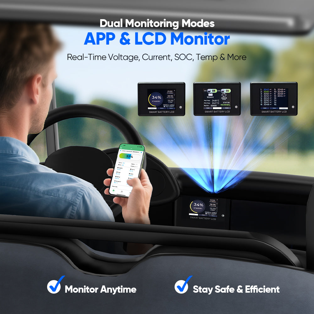 Vipboss 36V105Ah Lithium Golf Cart Battery Conversion Kit