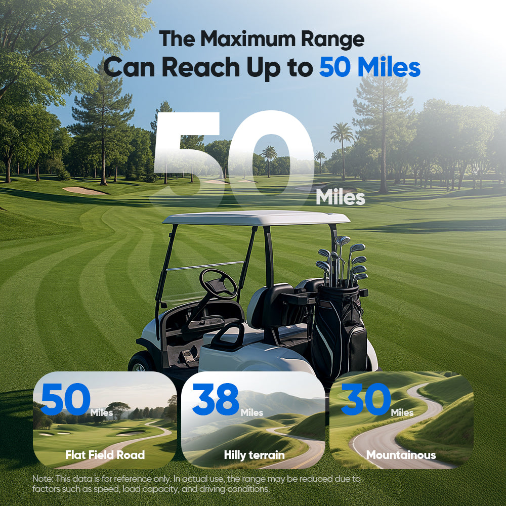 Vipboss 48V105Ah Lithium Golf Cart Battery Conversion Kit