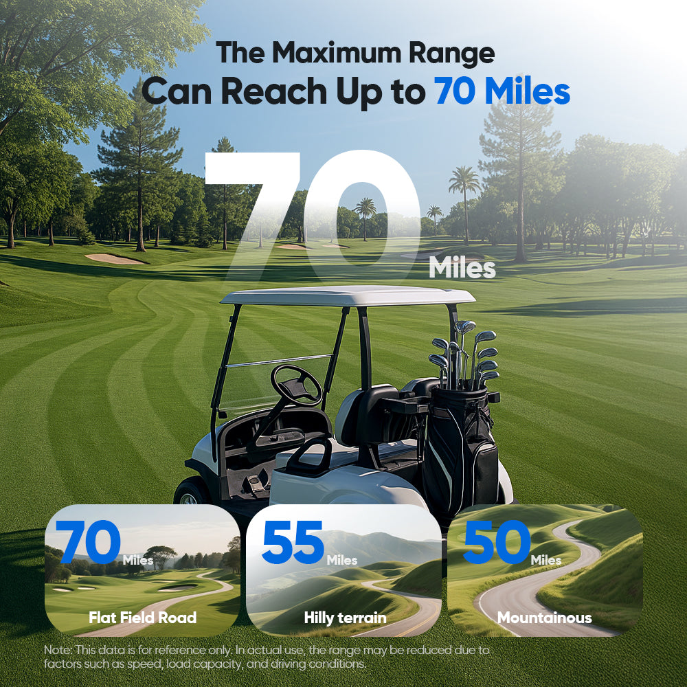 Vipboss 36V150Ah Lithium Golf Cart Battery Conversion Kit