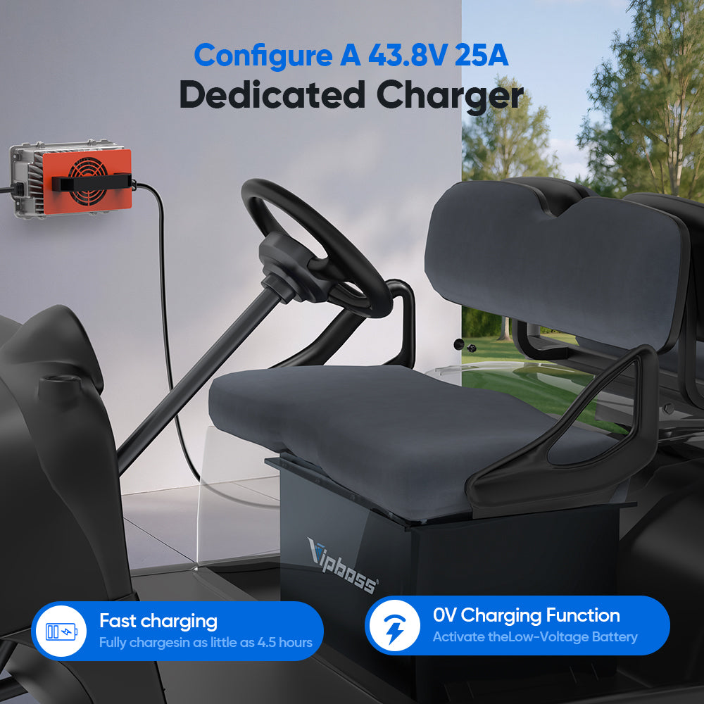 Vipboss 36V105Ah Lithium Golf Cart Battery Conversion Kit