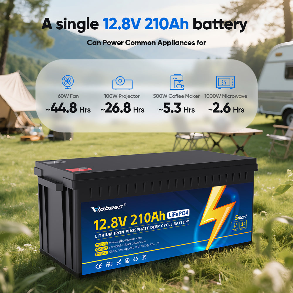 Vipboss 12.8V 210Ah LiFePO4 lithium iron phosphate deep cycle battery with Bluetooth smart app, powering appliances outdoors.