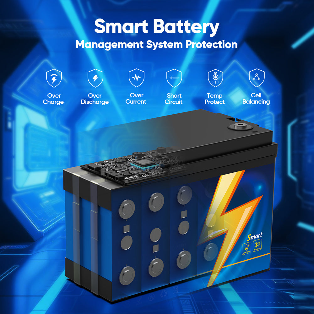 Vipboss 12V105Ah Bluetooth LiFePO4 Lithium Battery