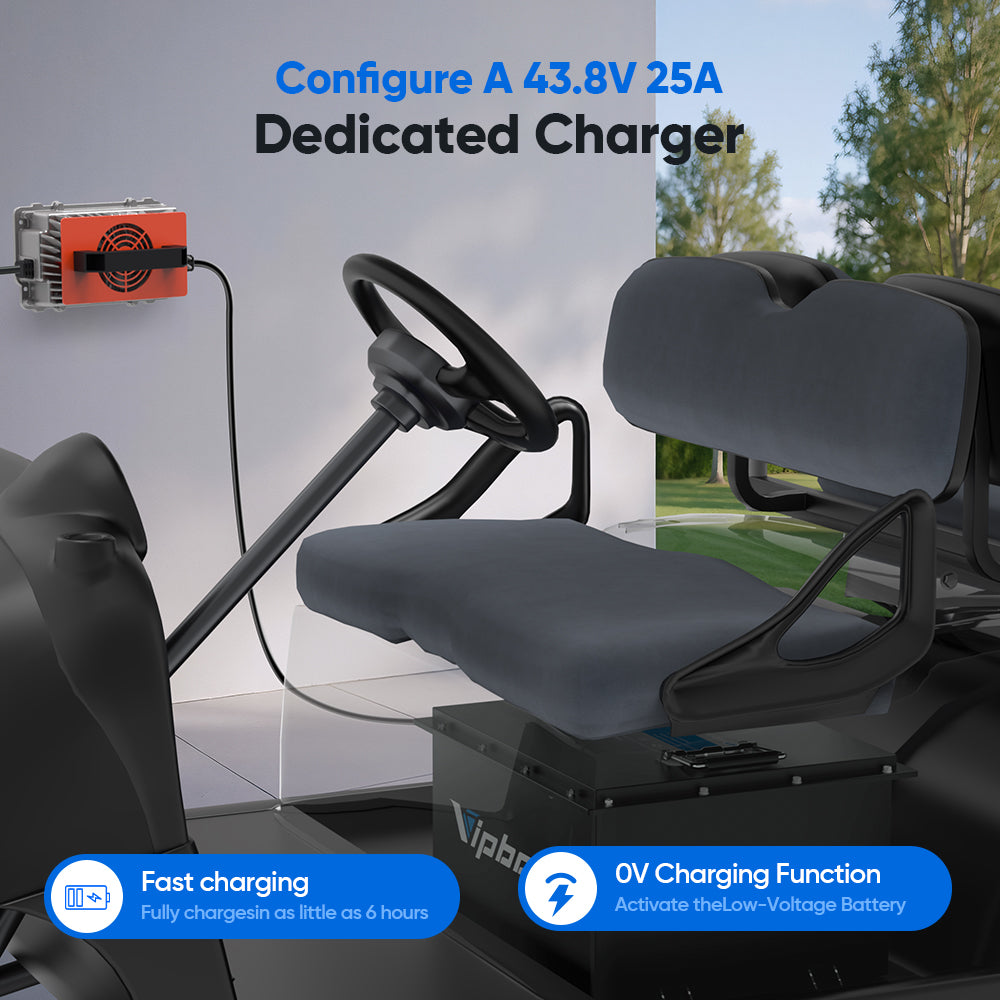 Vipboss 36V150Ah Lithium Golf Cart Battery Conversion Kit
